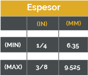 tabla de medidas de espesor de la rejilla trafico pesado