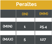 tabla grafica de las medidad del peralte de la reja de acero para trafico pesado