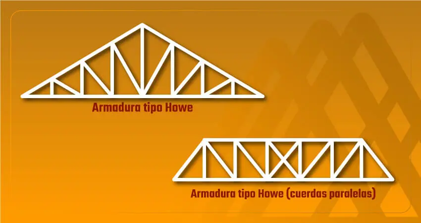 Armadura de acero tipo Howe