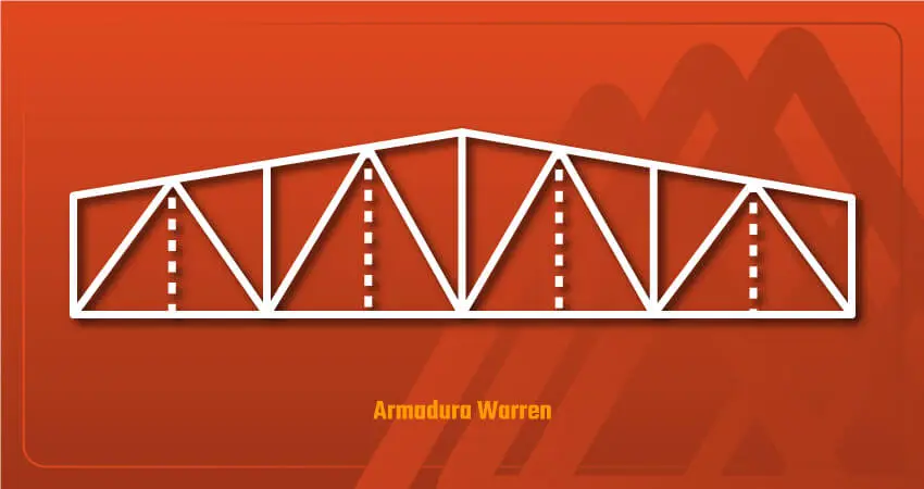 Armadura de acero tipo Warren