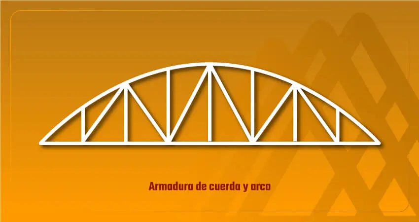 Diseño de armadura de cuerda y arco - Aceros Electroforjados