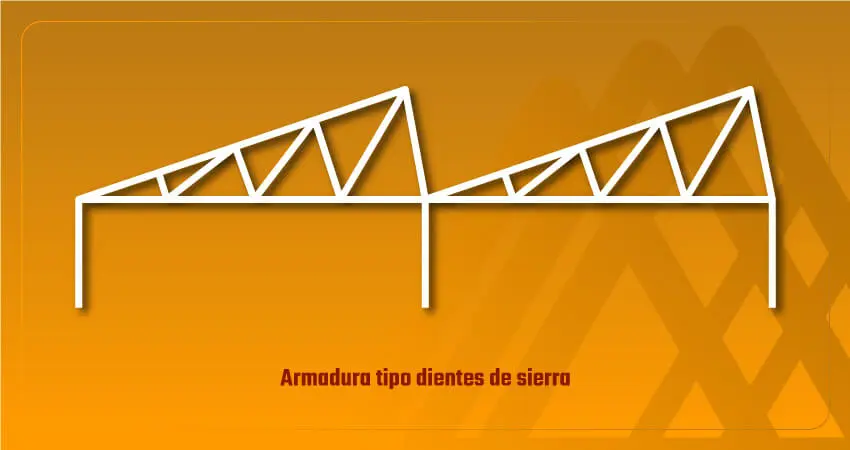 Vector de armadura tipo dientes de sierra