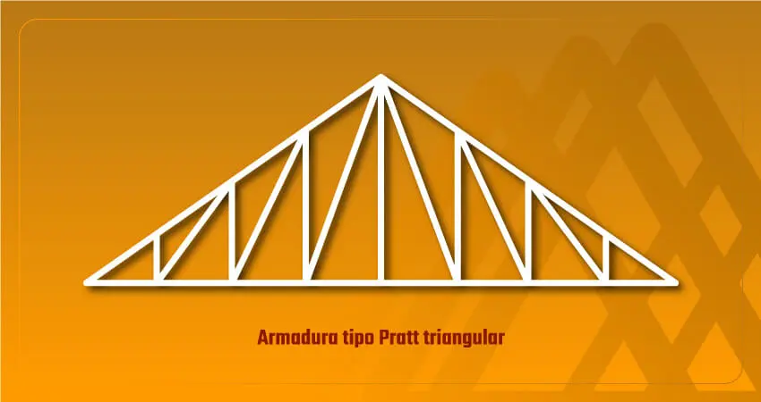 Vector de armadura tipo Pratt triangular