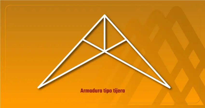 Vector de armadura tipo tijera