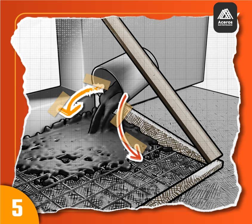 Esquema ilustrativo donde se muestra el vaciado del hormigón en el encofrado 