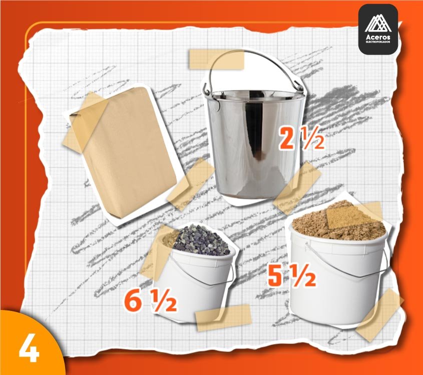 Vector que indica las cantidades de insumos necesarios para la mezcla de concreto 
