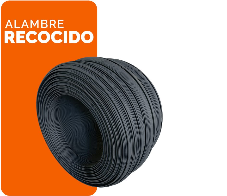 Alambre recocido infografía