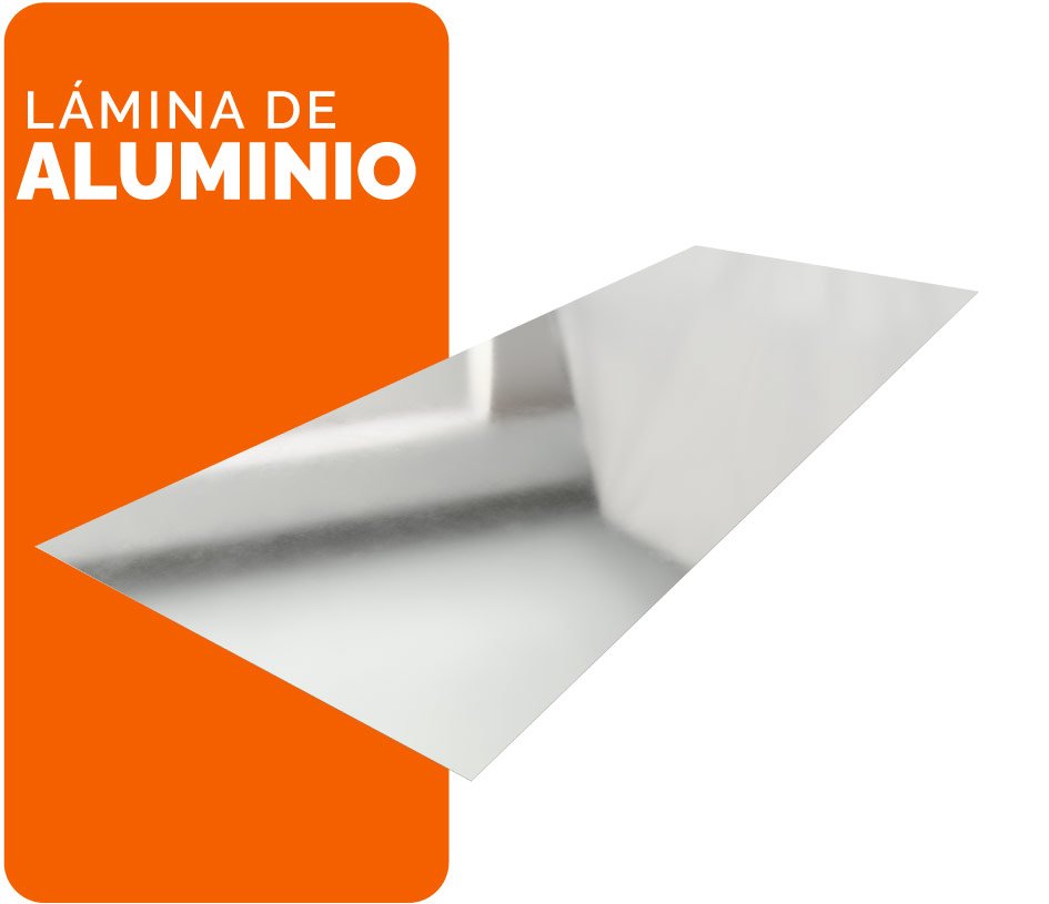 Lámina de aluminio infografía