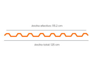 Lámina PVC esquema M3-125