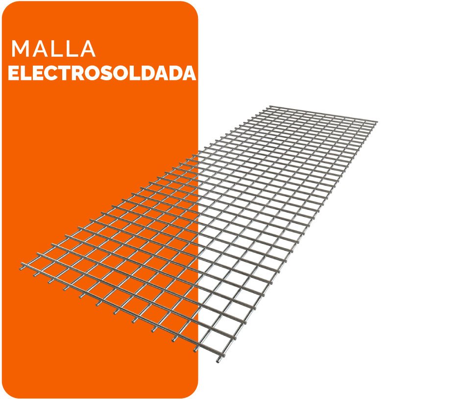 Malla electrosoldada infografía