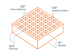 Rejilla de fibra de vidrio moldeada esquema Micro Mesh