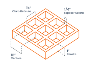 Rejilla de fibra de vidrio moldeada esquema RGM-1