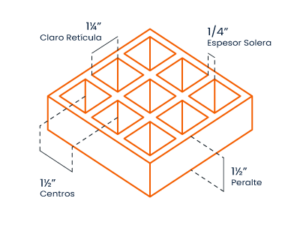 Rejilla de fibra de vidrio moldeada esquema RGM-1.5