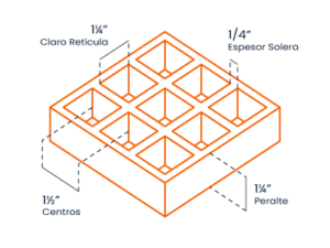 Rejilla de fibra de vidrio moldeada esquema RGM-125