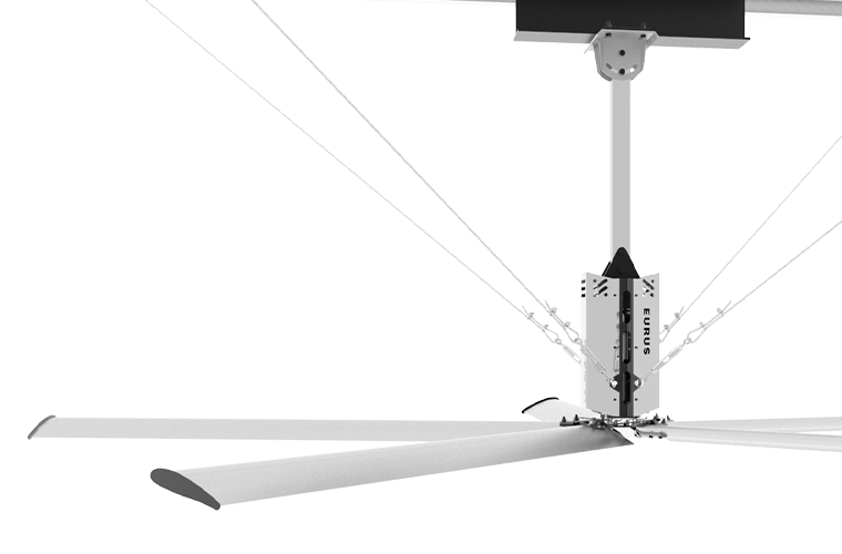 Ventilador HVLS Copter